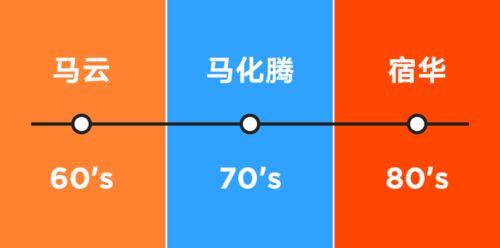 解碼巨頭基因 從企業(yè)文化看阿里、騰訊、快手的互聯(lián)網(wǎng)文化生態(tài)